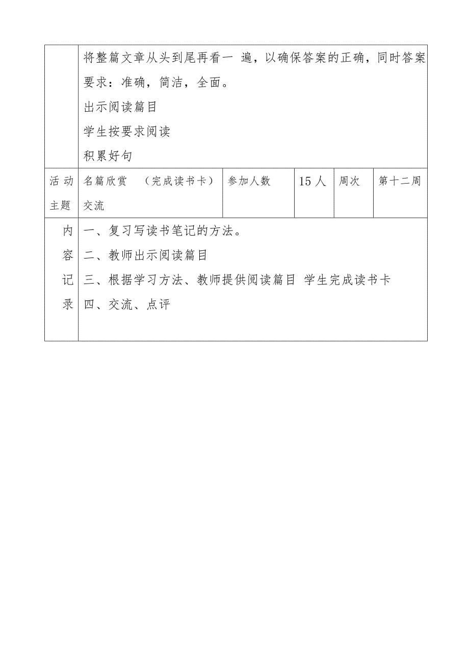 少年宫课外阅读小组活动计划_第5页