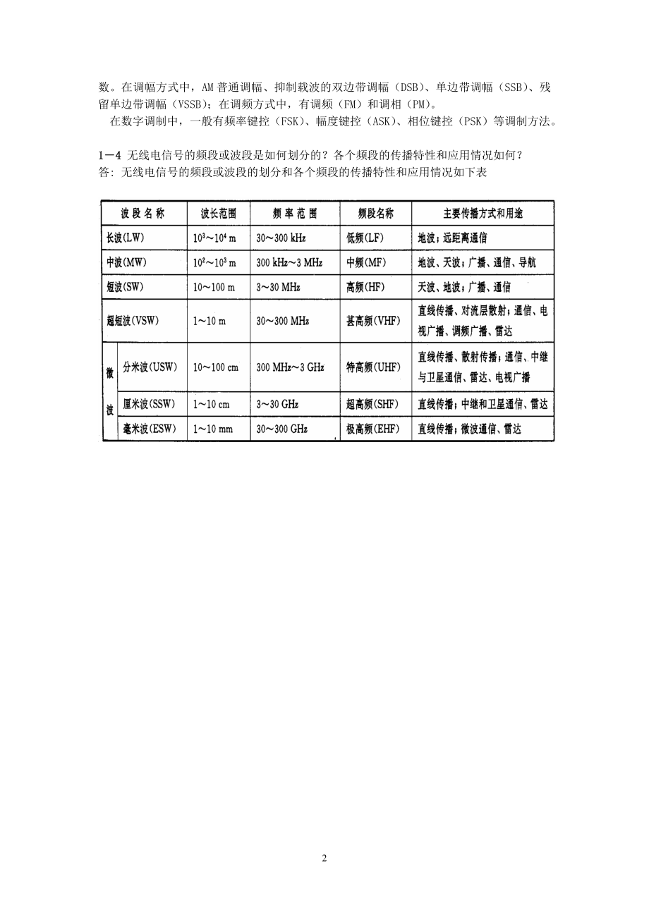 高频电子线路习题答案.doc_第3页