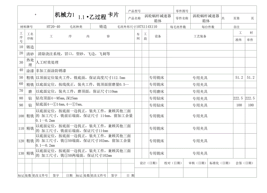 减速器加工工艺过程及工序卡_第1页