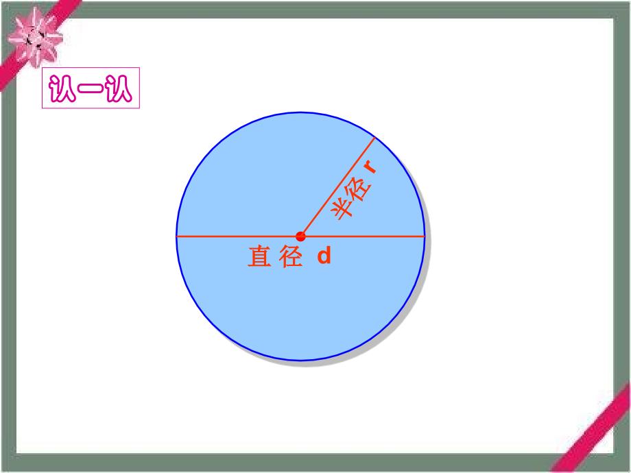 数学六年级上册《圆的复习》课件西师版_第4页