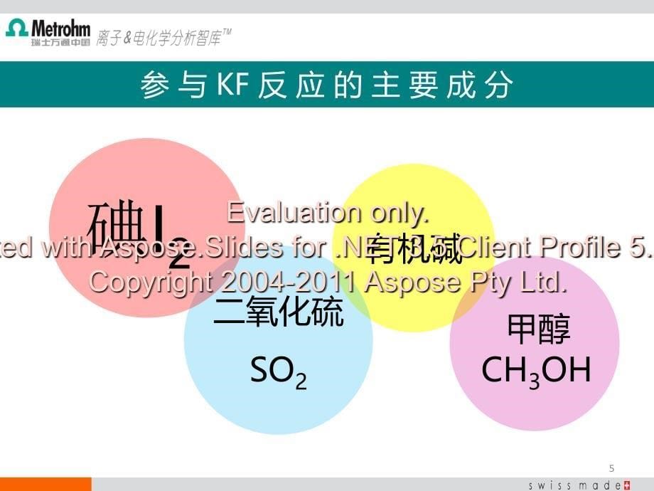 KF滴定原理(增加27-43).ppt_第5页