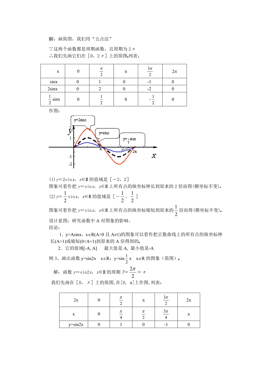 人教版数学必修四教学案1.5函数 的图象_第3页