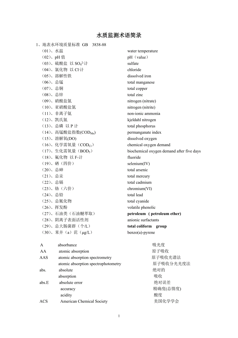 水质监测术语简录_第1页