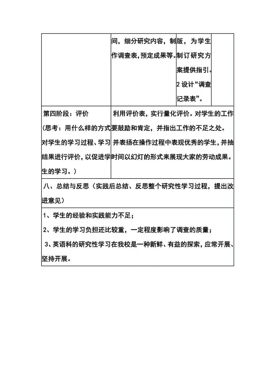 《研究性学习设计方案模板》作业(八年级英语)_第5页