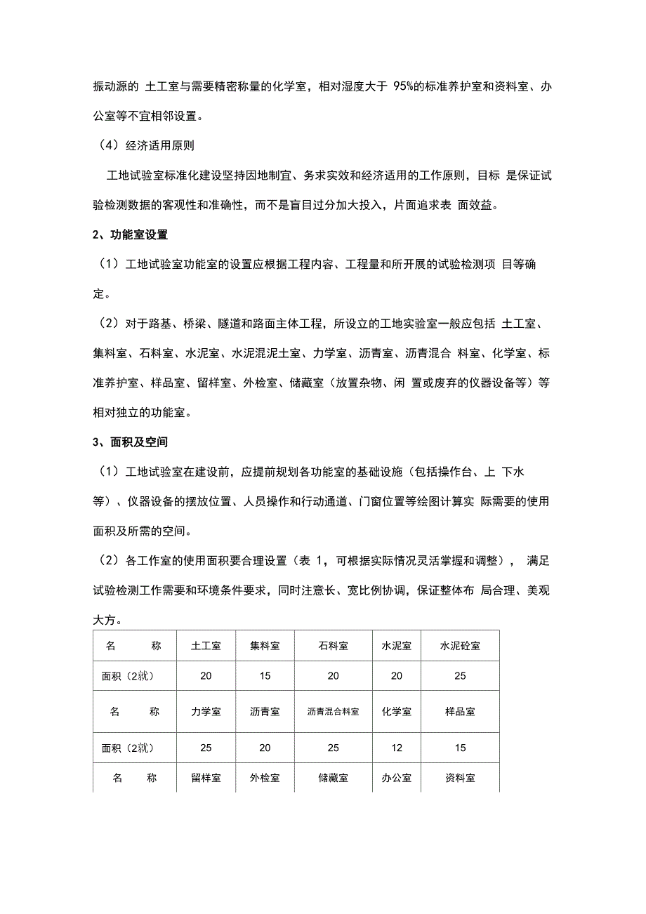 工地试验室建设_第2页