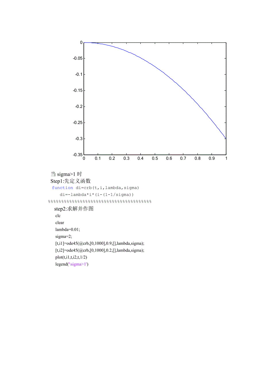 matlab传染病模型_第4页