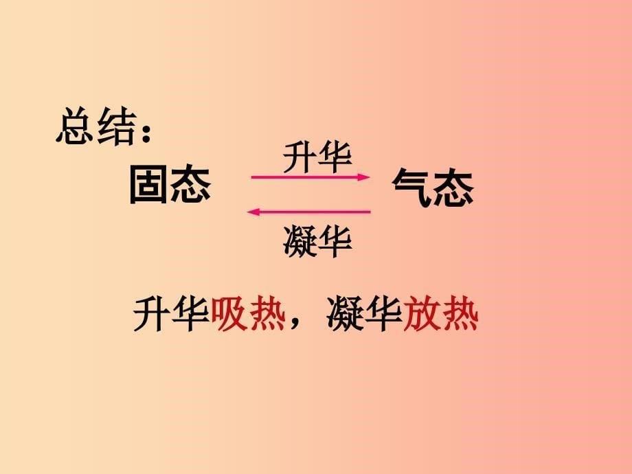 江苏输容市八年级物理上册2.4升化和凝华课件新版苏科版.ppt_第5页