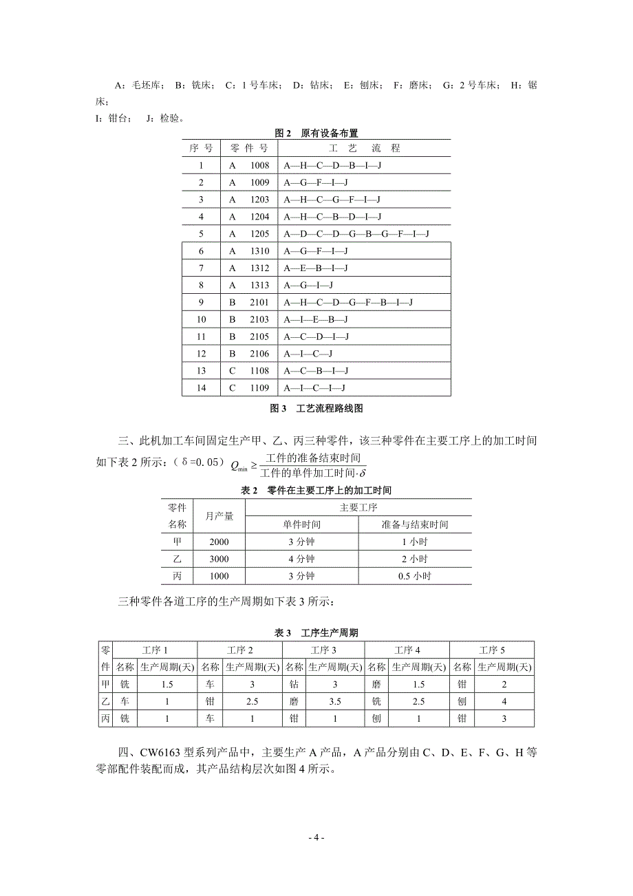 生产运作管理课程设计_第4页