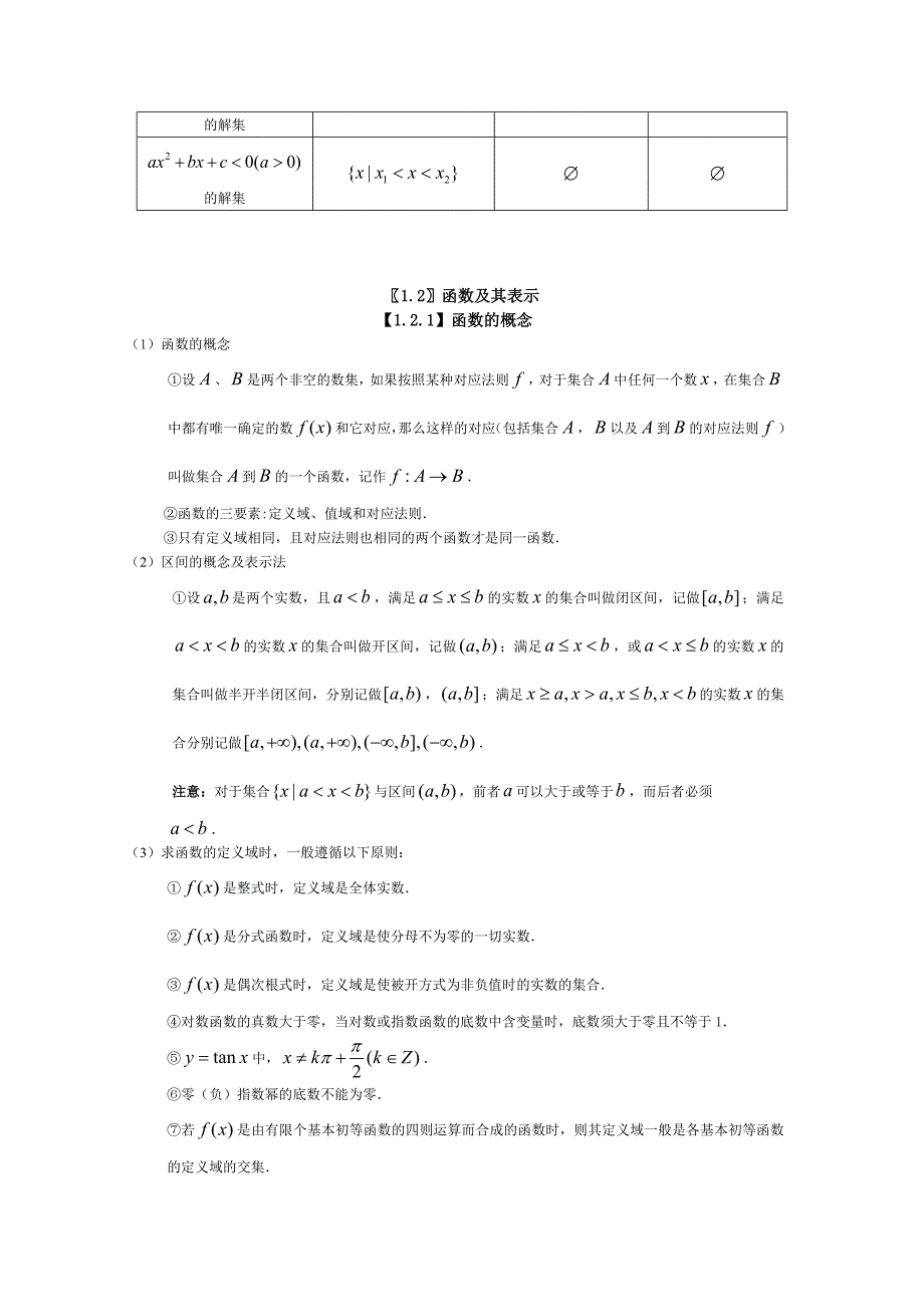 人教版高中数学知识点总结新_第3页