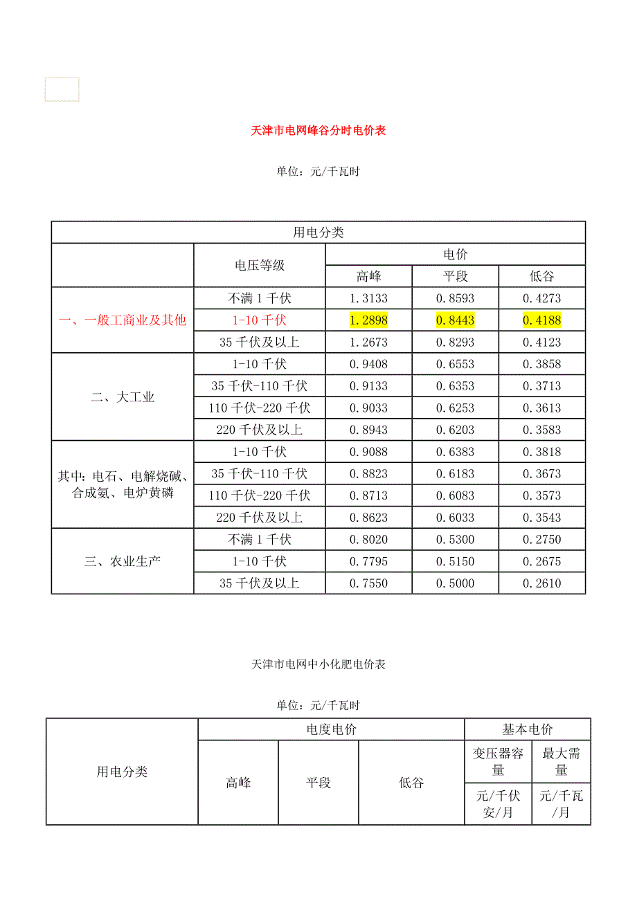 天津地区电价表.doc_第2页