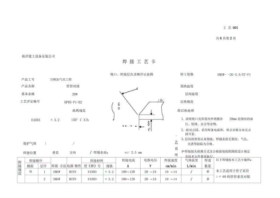 燃气管道焊接工艺卡精品_第2页