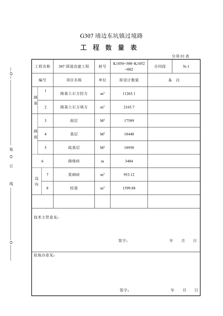 某国道改建工程开工报告_第4页