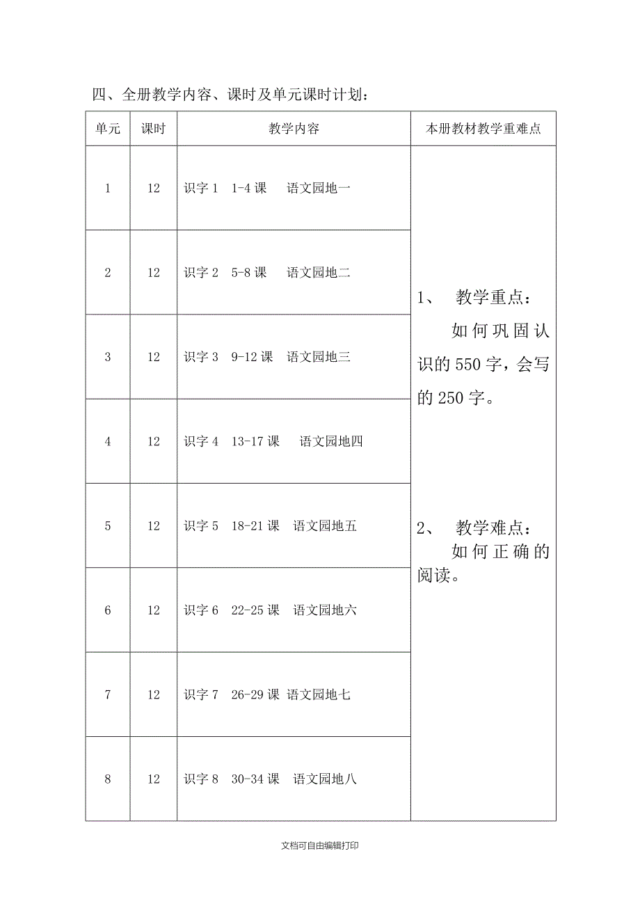 芜湖县实验学校小学部学科教学计划表_第4页