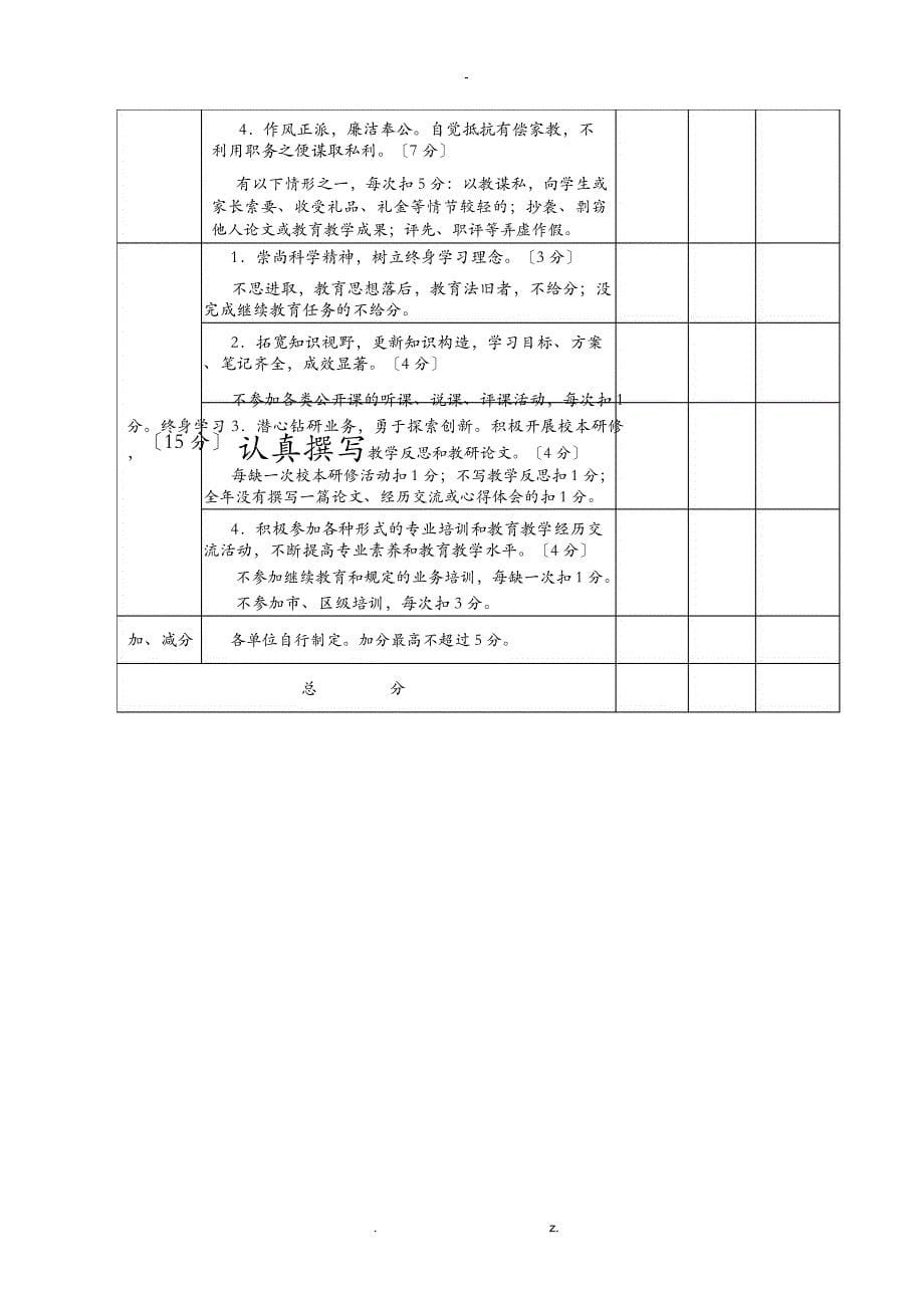 师德师风考核模板供参考_第5页