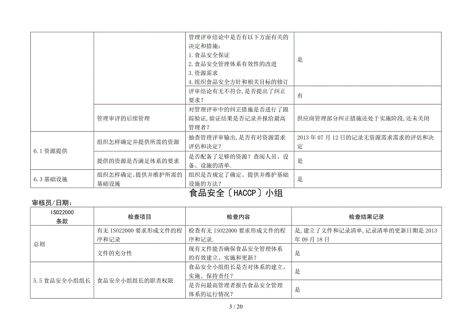 内审检查表食品企业(ISO9001、HACCP)_第3页