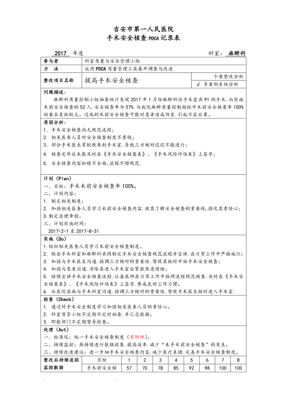 PDCA之手术安全核查_第1页