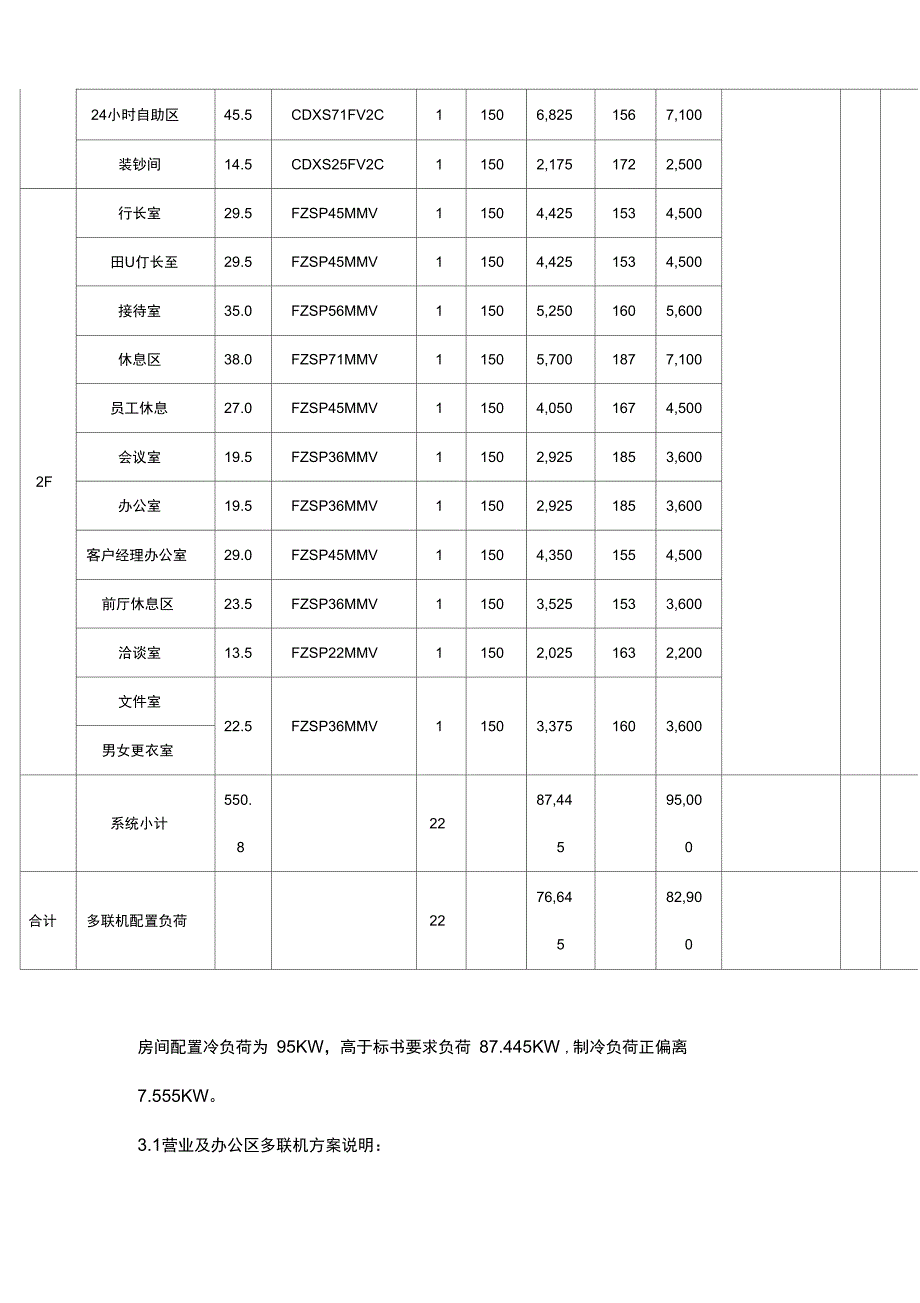 多联机系统设计_第4页