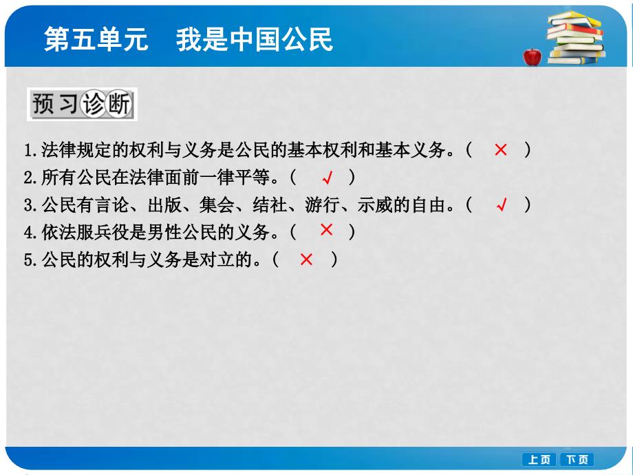 八年级政治下册 第五单元 我是中国公民 5.2 公民的权利和义务（第1课时公民的基本权利与义务 公民权利和义务的统一）课件 粤教版_第4页