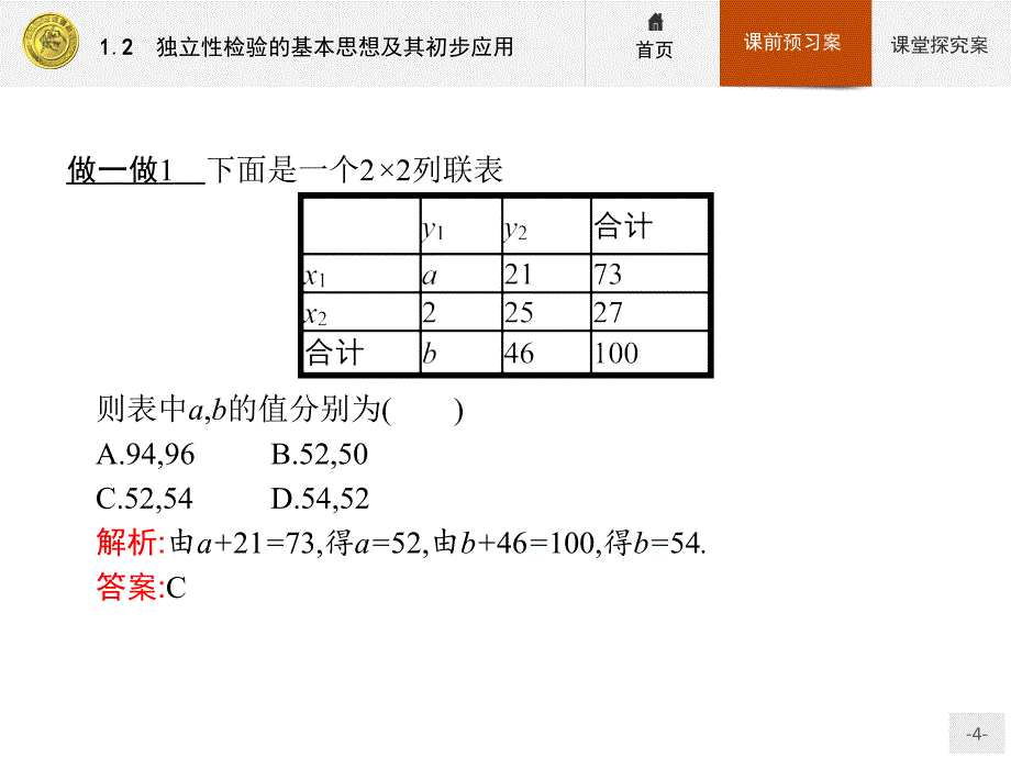 2020年最新优指导高中数学人教A版选修1-2课件：1.2独立性检验的基本思想及其初步应用_第4页