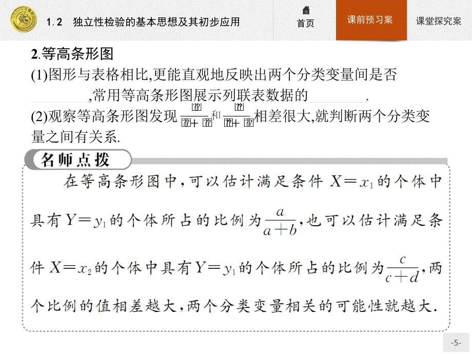 2020年最新优指导高中数学人教A版选修1-2课件：1.2独立性检验的基本思想及其初步应用_第5页