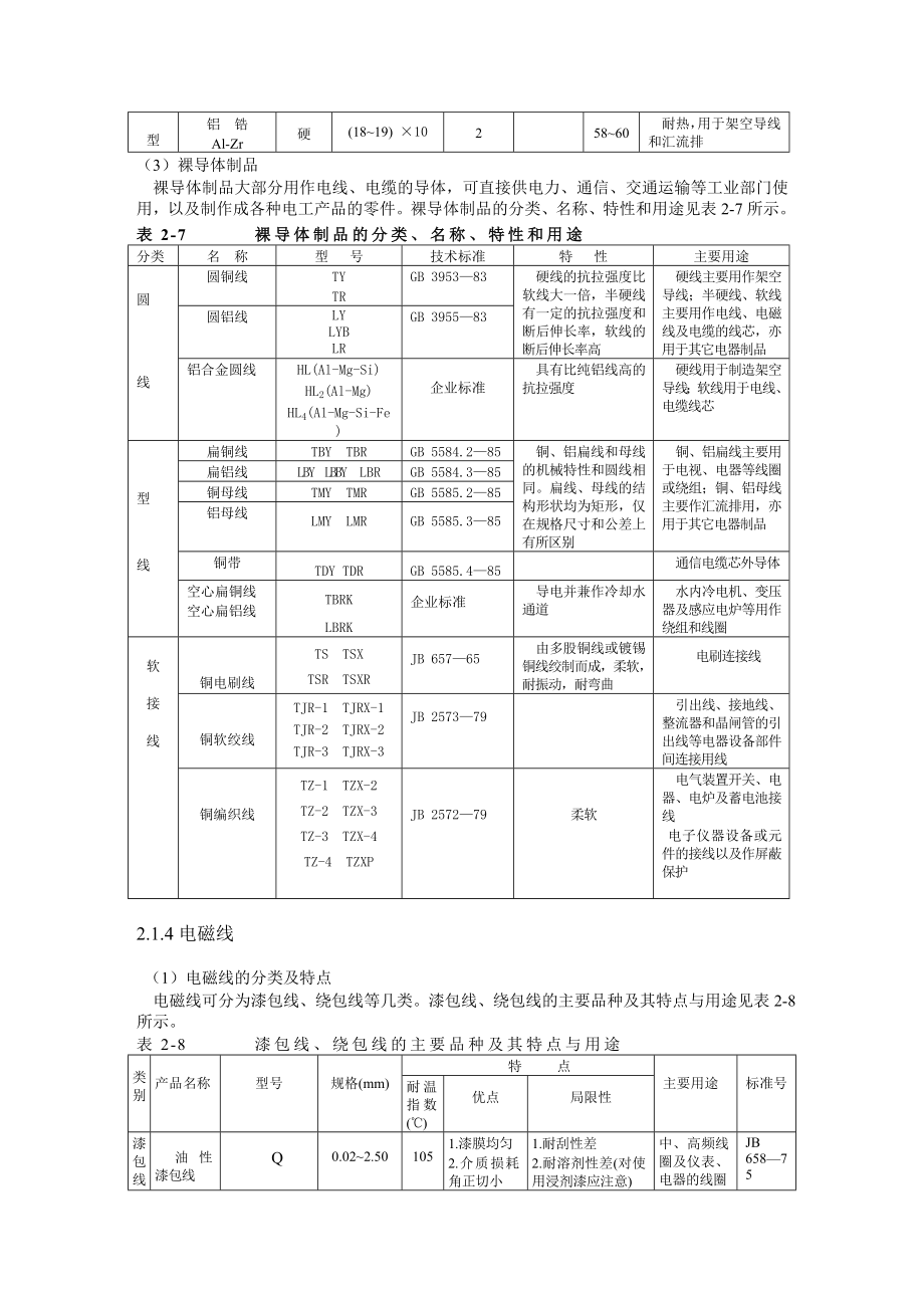 电工手册第二章常用电工材料.doc_第3页