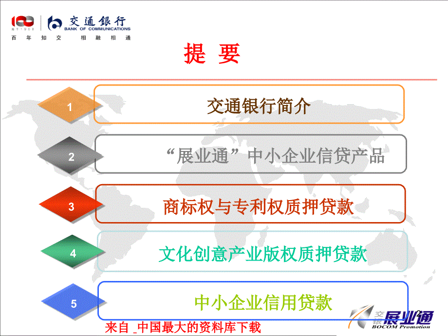 企业管理中小企业信贷业务创新产品介绍PPT30页_第2页