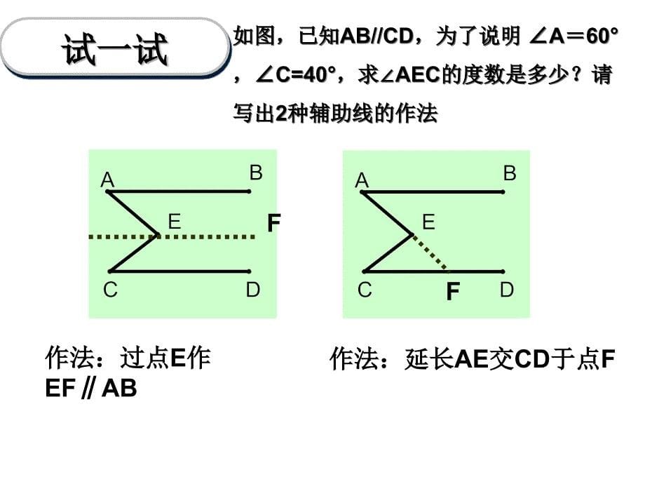 平行线中添加辅助线的方法_第5页