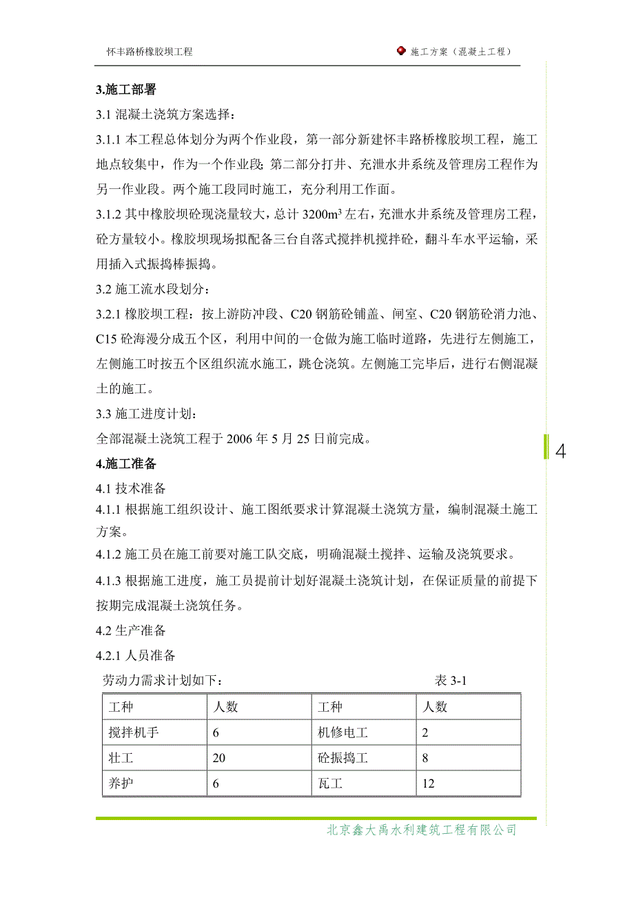 混凝土工程施工方案_第4页