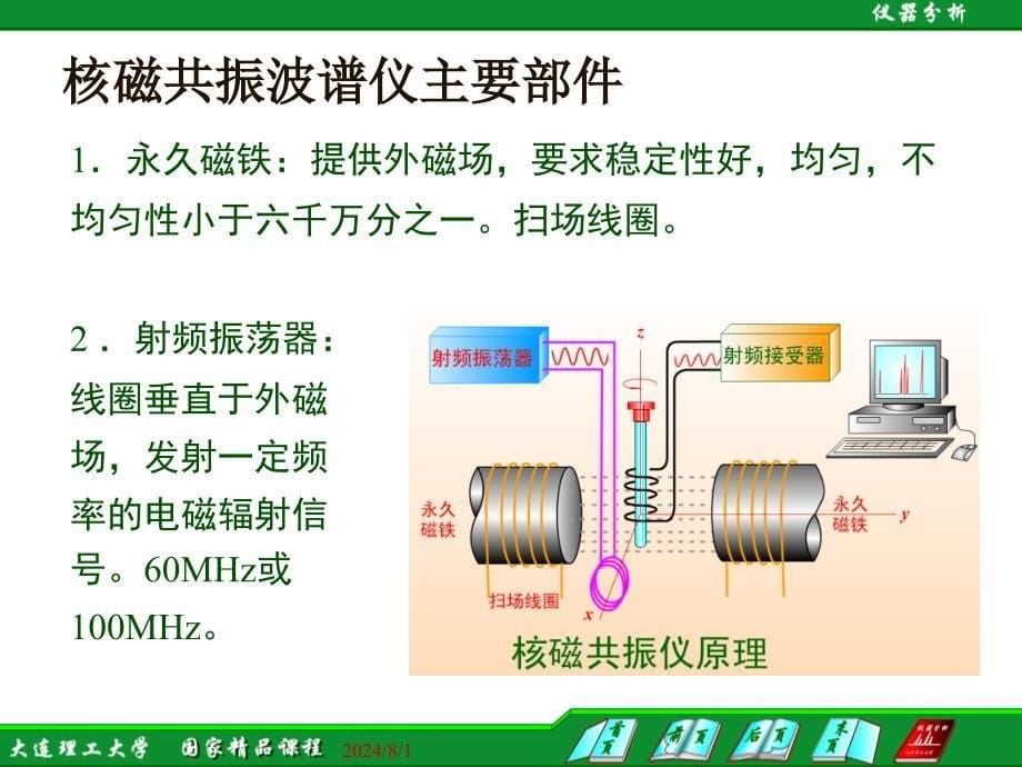 核磁共振谱仪PPT课件_第5页