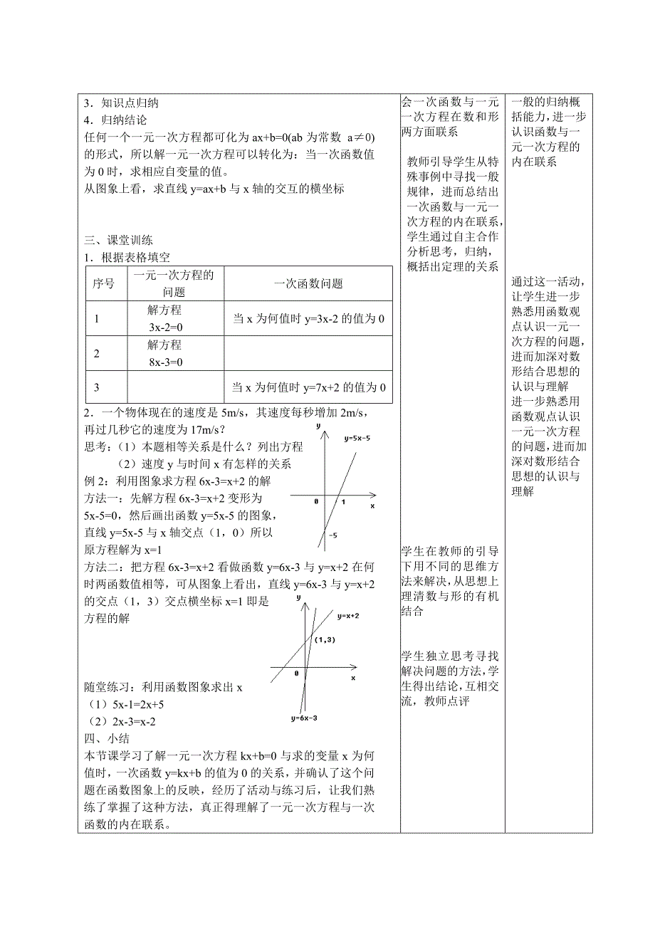 人教版 小学8年级 数学上册 一次函数与一元一次方程教案_第2页