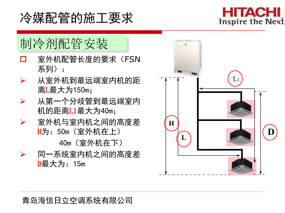 安装规范全PPT课件_第4页