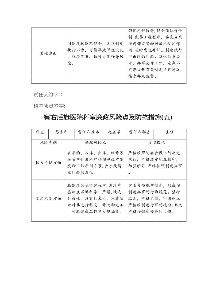 察右后旗医院科室廉政风险点及防控措施_第5页