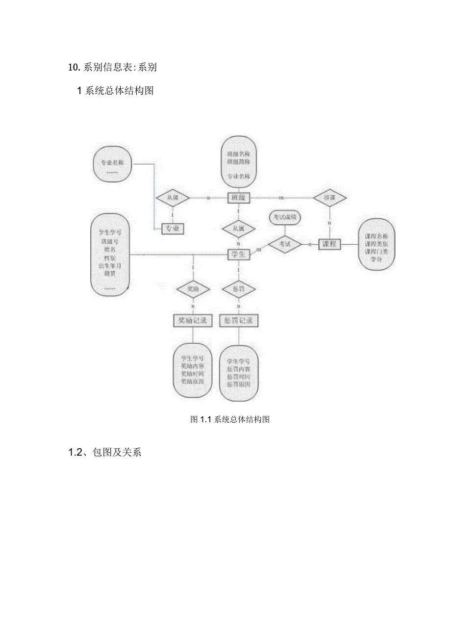 学生档案管理系统概要设计说明书_第3页