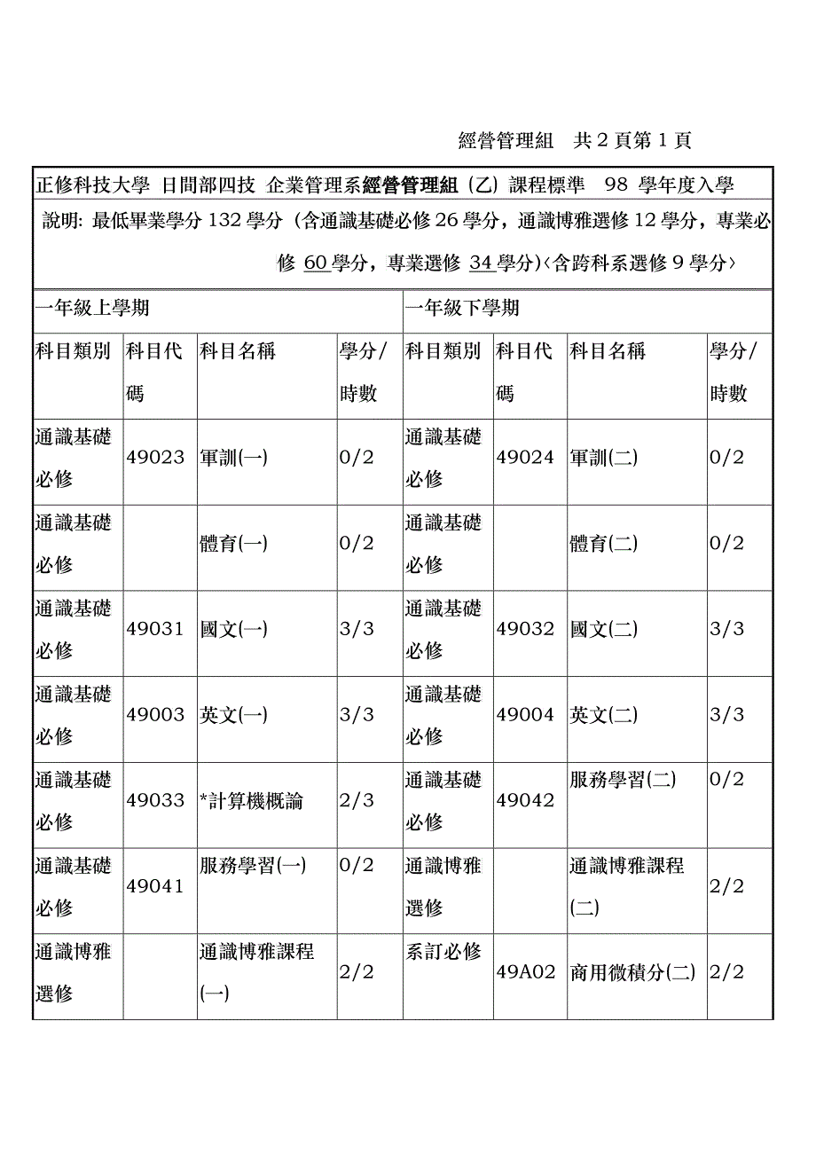 经营管理组_第1页