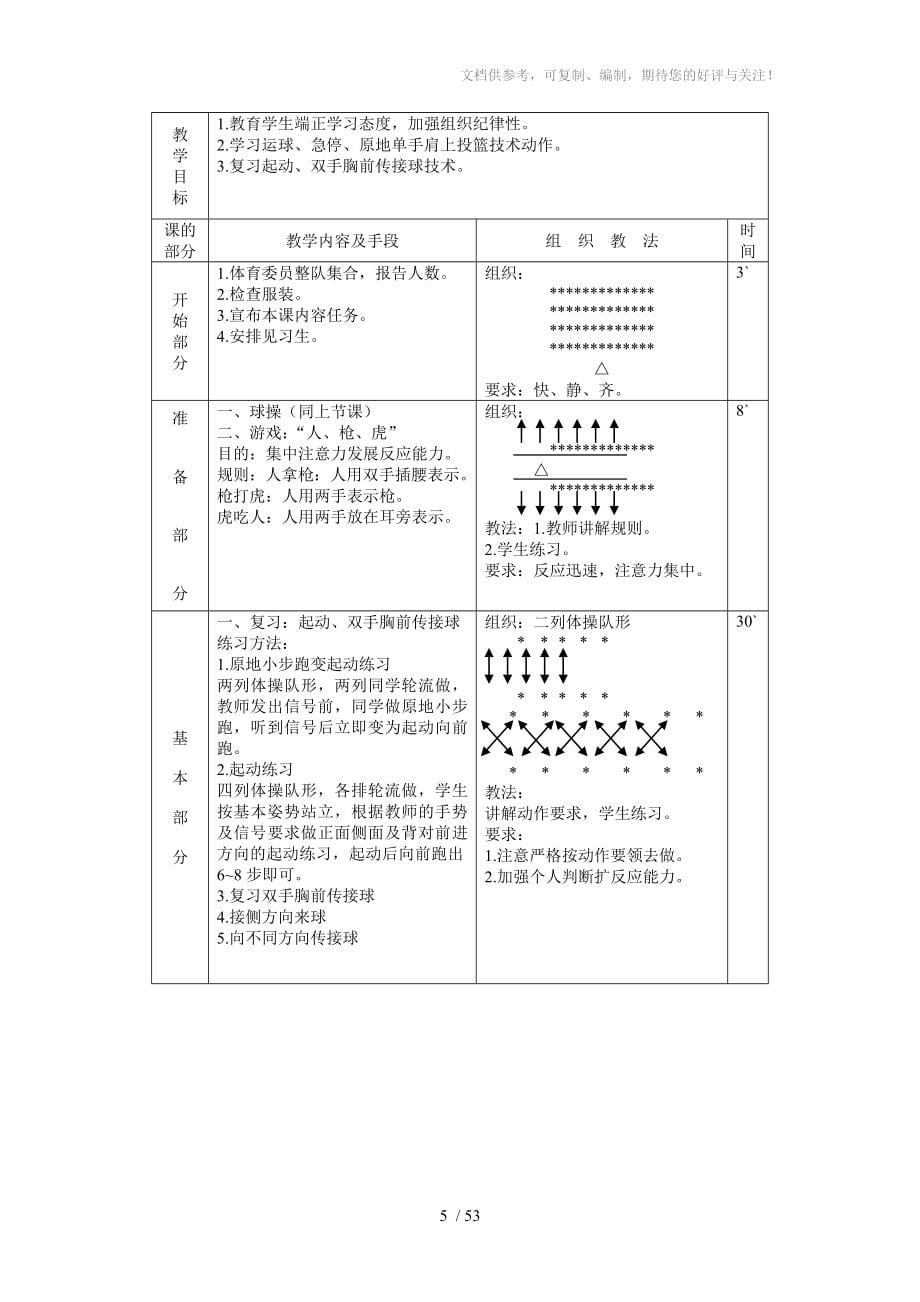 中学篮球课教案全集分享_第5页