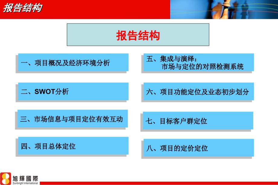 某半岛商业项目定位报告_第2页