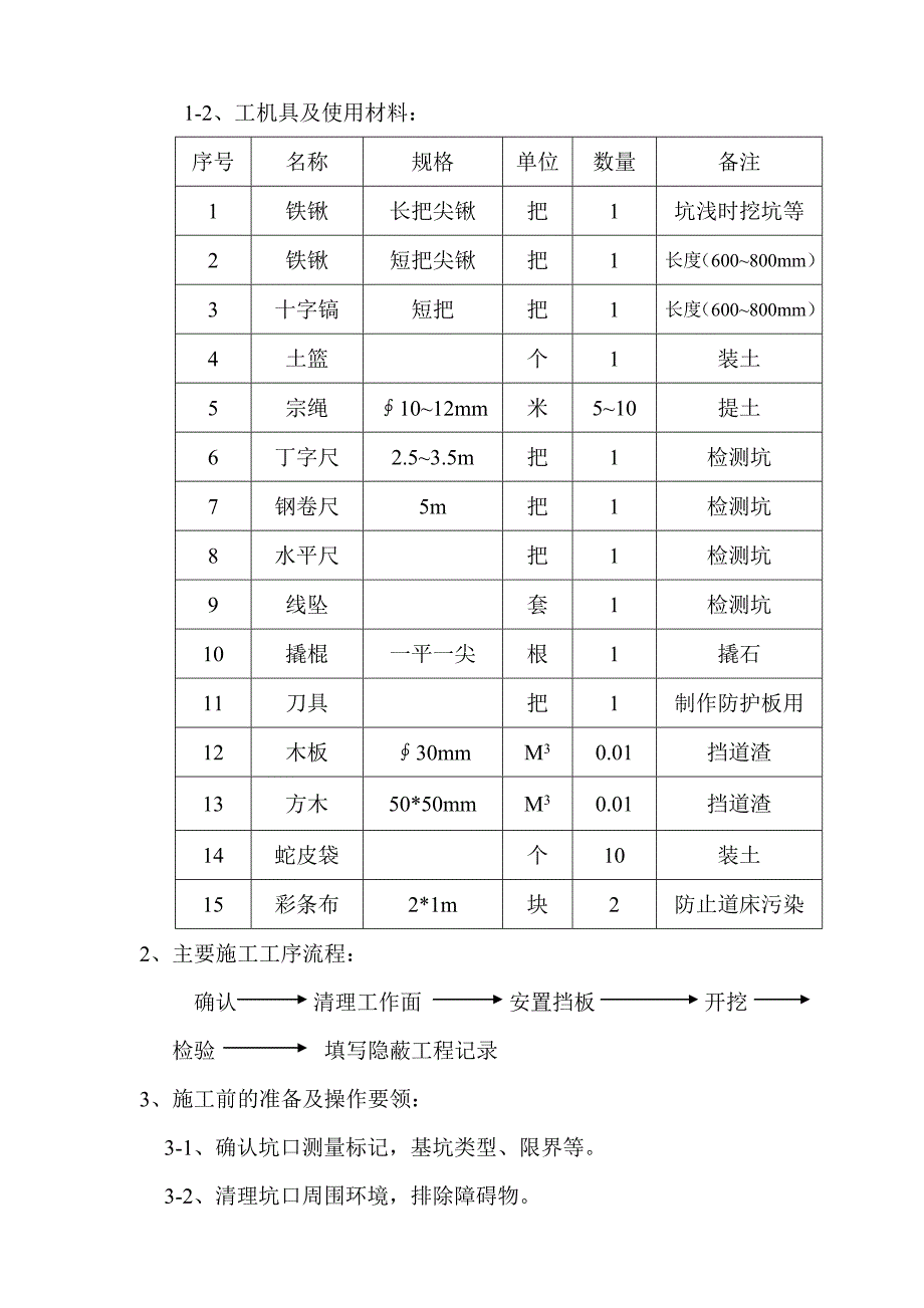 下部基坑开挖及支柱安装、整正作业指导书_第2页