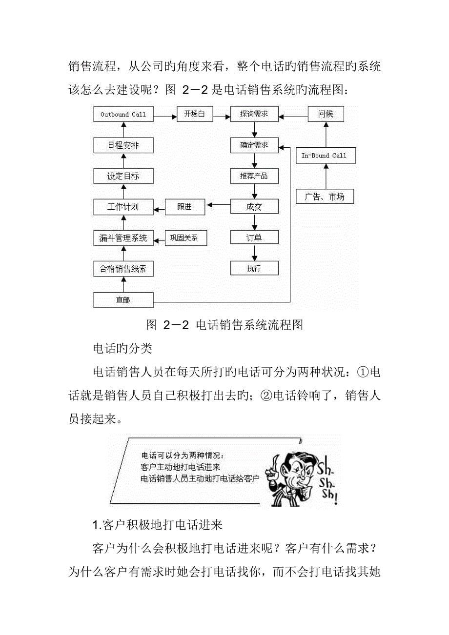 新编以客户为中心的电话销售标准流程样稿_第5页