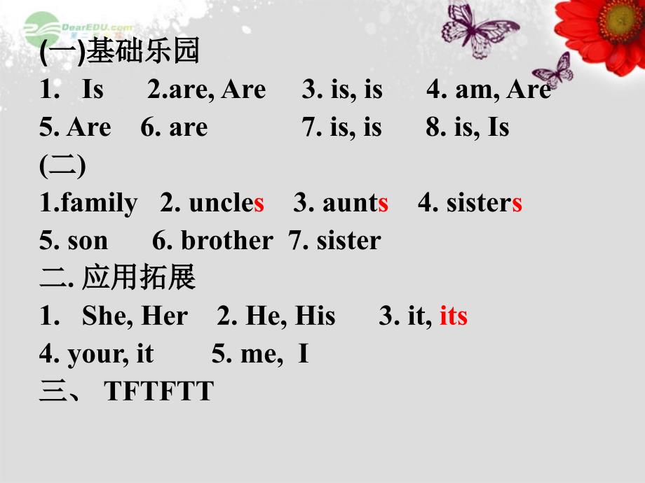 七年级英语上册Unit2Thisismysister.Lesson4课件2新_第1页