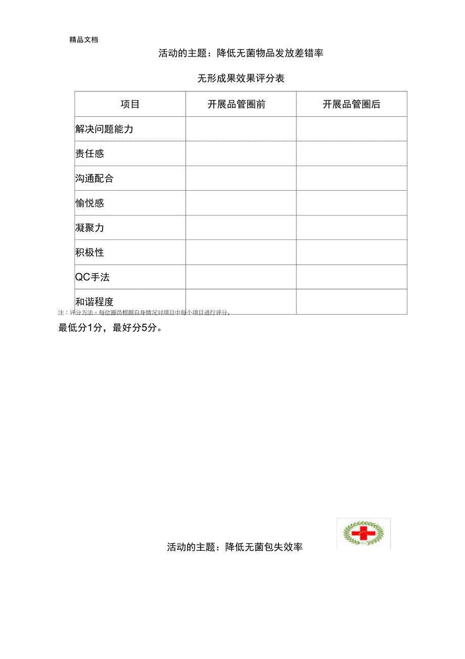 无形成果改善前后评价表说课材料_第1页