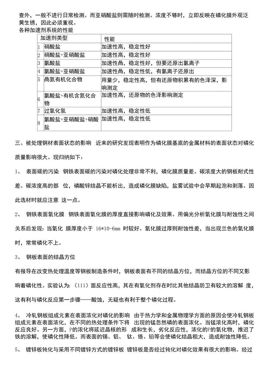 磷化处理影响因素及常见问题_第4页