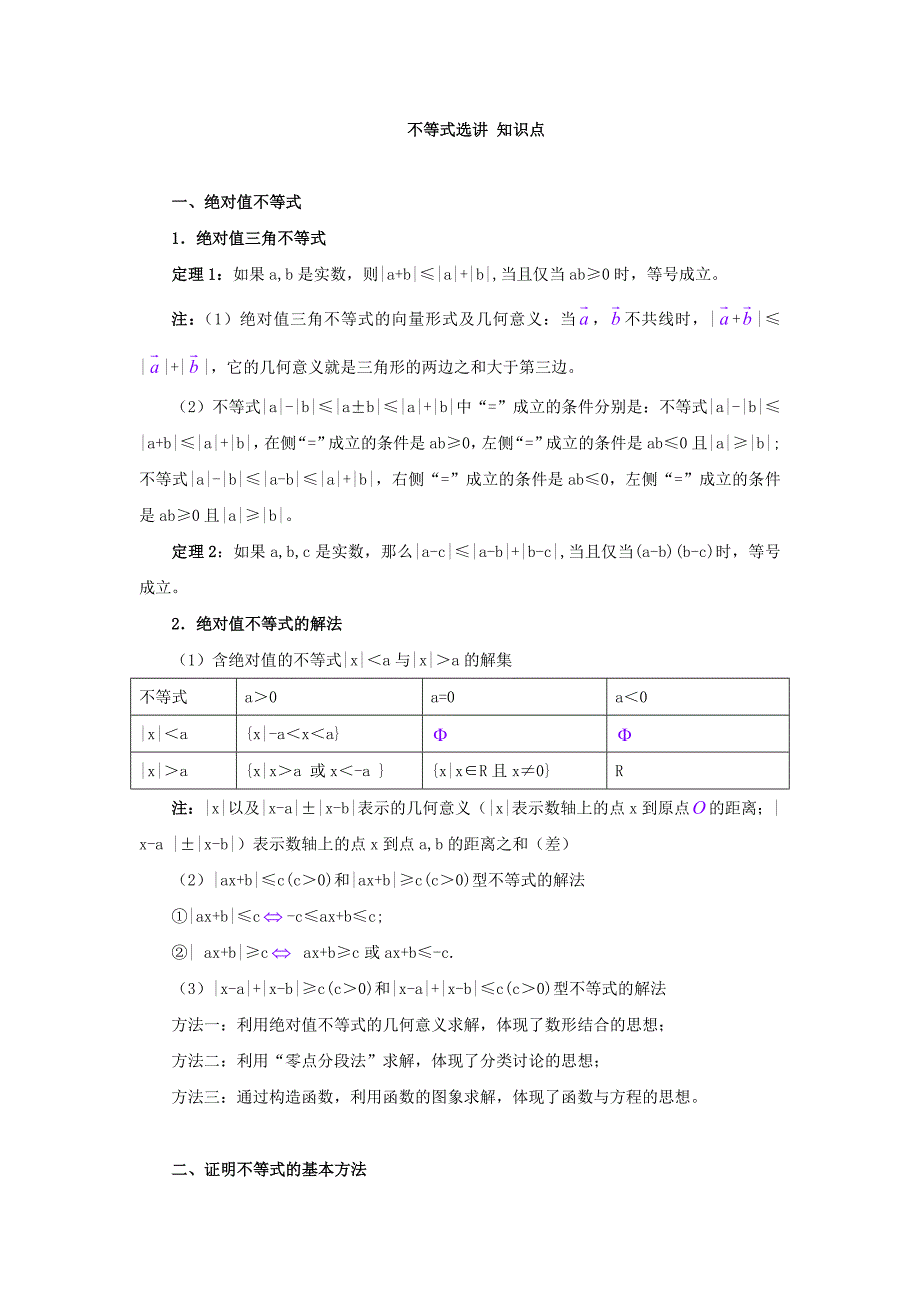 不等式选讲-知识点_第1页