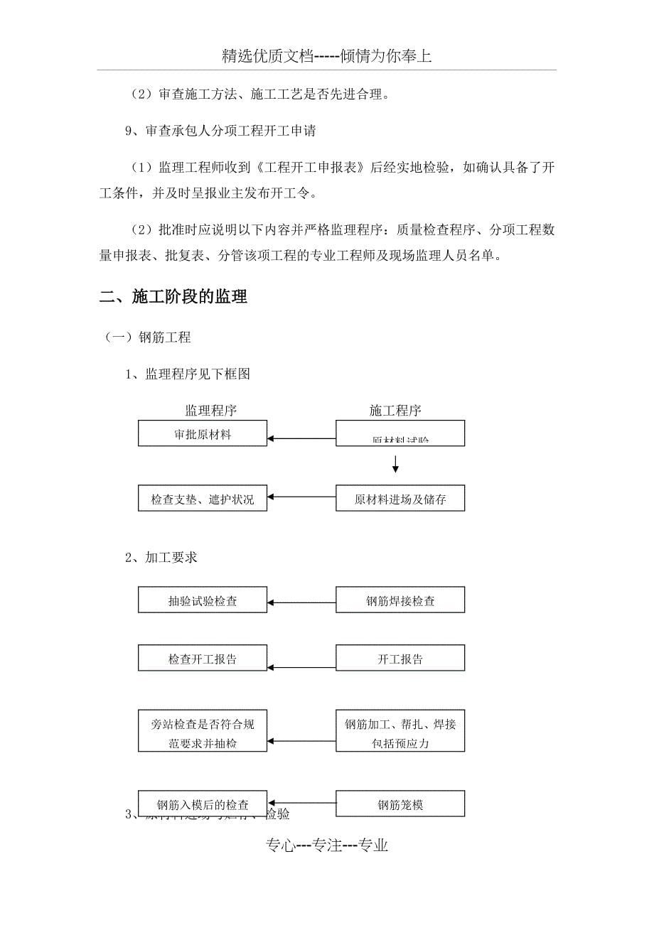 桥梁工程监理实施细则(共38页)_第5页