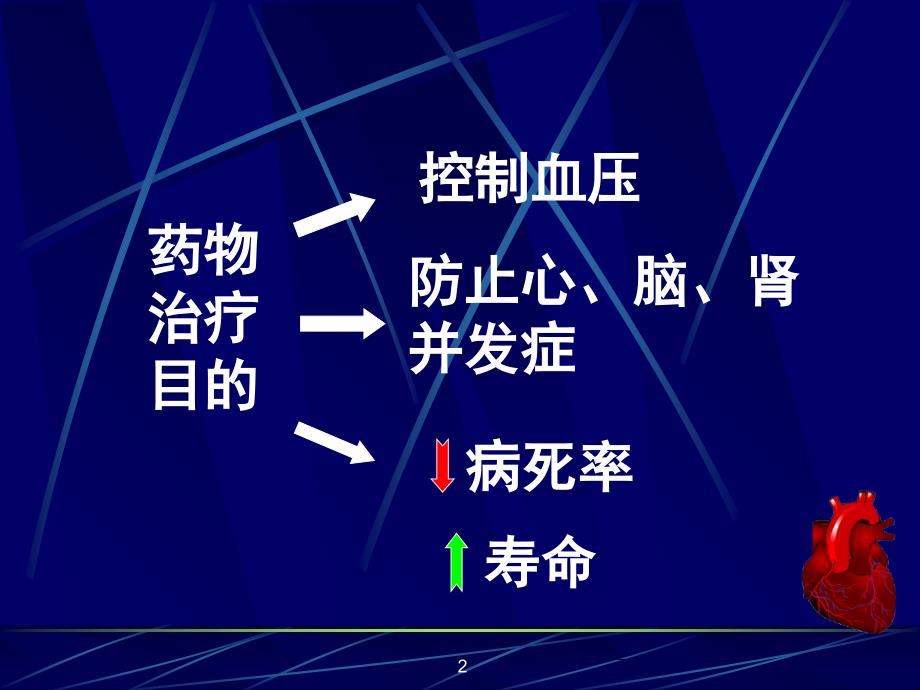 17抗高血压药精选文档精选文档_第4页