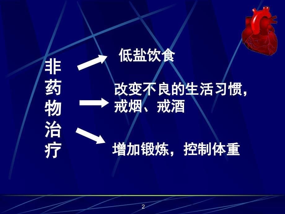 17抗高血压药精选文档精选文档_第5页