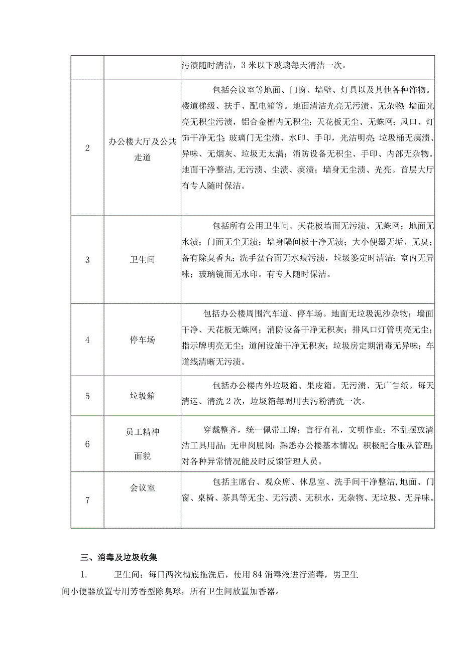 服务内容及要求_第3页