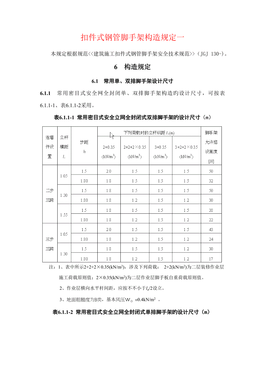 优质建筑综合施工扣件式钢管脚手架安全重点技术基础规范新版_第1页