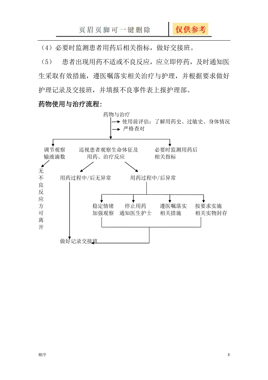 观察和处置患者用药与治疗反应的制度和流程[苍松书屋]_第3页