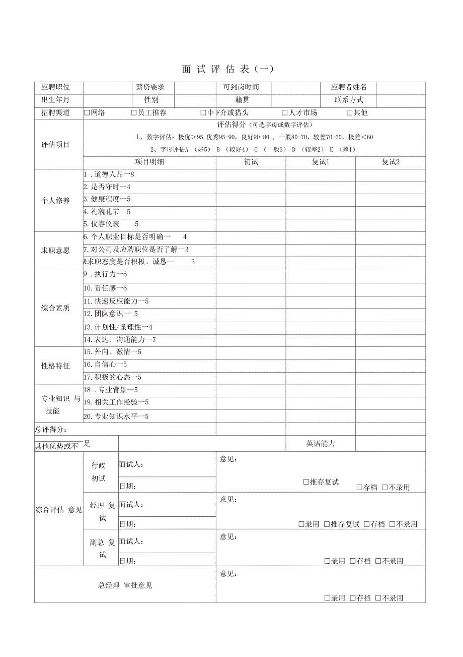 最全招聘面试评估表(五种)_第1页