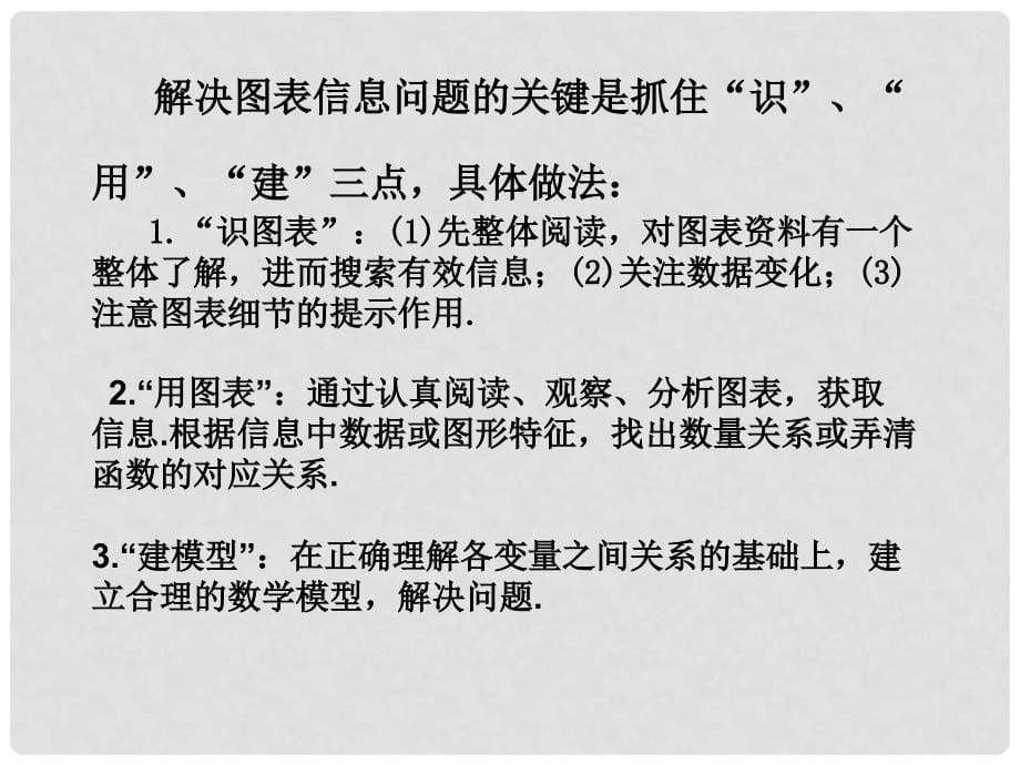 中考数学专题复习 专题二 图表与信息课件_第5页